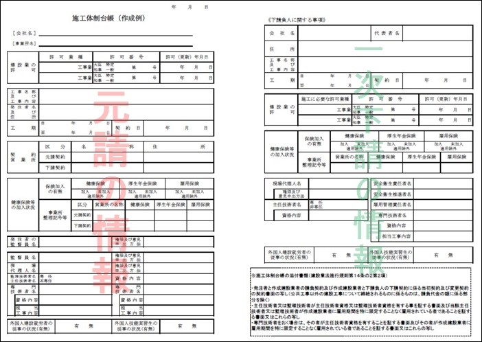 再 下 請負 通知 書